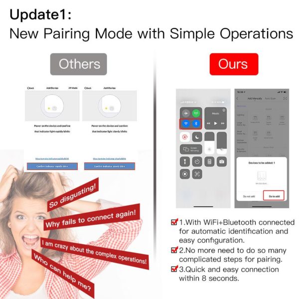 Fehér érintőkapcsoló, két gombos - WIFI-vel, smart home rendszerekhez (WS-EU2-RFW) - Image 3